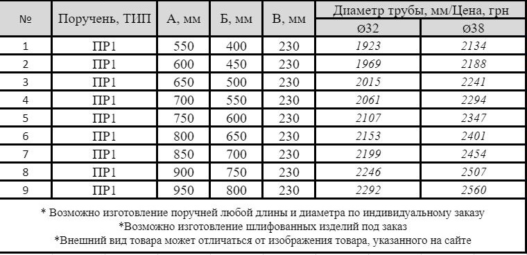 Прайс поручня для инвалидов угловой для раковины с тремя точками крепления